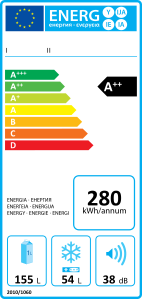 Etichetta di classe energetica per gli elettrodomestici