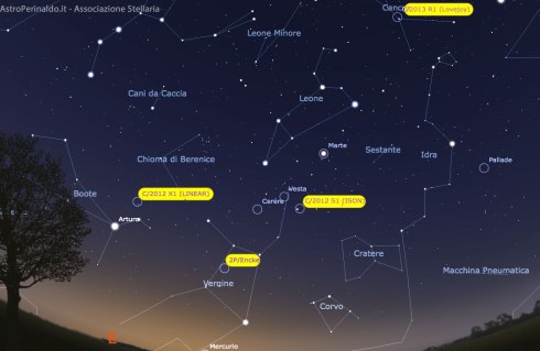 Comete visibili nel cielo di Novembre. Fonte: Astroperinaldo. 